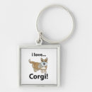 Search for cute corgi key rings Corgis