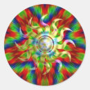 Search for symbol of zen stickers Spiritual