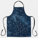 Search for celestial aprons Galaxy