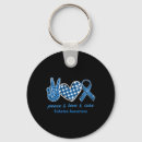 Search for diabetes cure key rings Useless pancreas