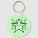 Search for forest green key rings Trendy