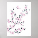 Search for dusky posters Floral
