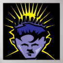 Search for hi tech posters Computer