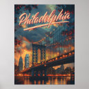 Search for philadelphia souvenir City of brotherly love