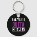 Search for straight key rings Cancer