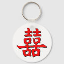 Search for chinese design key rings Symbol