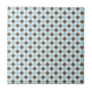 Search for argyle pattern tiles Chequered