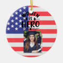 Search for graphics graphic christmas tree decorations For her
