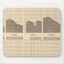 Search for negro mousepads States