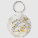 Search for diamond wedding anniversary key rings Anniversaries