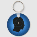 Search for number pi key rings Nerd