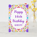 Search for mexican birthday cards Floral