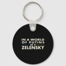 Search for putin key rings Blue