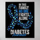 Search for diabetes ribbon posters Type one diabetes