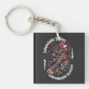 Search for skull tattoo key rings Rose