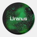 Search for planets magnets Circle