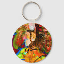 Search for robotics key rings Cool