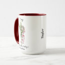 Search for hawthorn mugs May birth flower