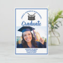 Search for drums invitations Percussion