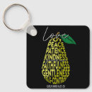Search for peace joy key rings Fruit