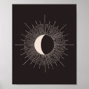 Search for lunar phases posters Eclipse