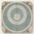 Search for andrea barware Celestial