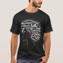 Search for afro pride tshirts African