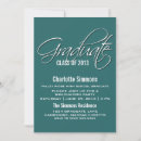Search for fancy graduation invitations Trendy