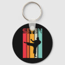 Search for mr miyagi key rings Karate kata