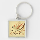 Search for backyard bird key rings Wildlife