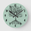 Search for tree of life clocks Decorative