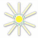 Search for renewables stickers Climate change