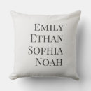 Search for kids cushions Elegant