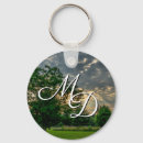 Search for rays of sun key rings Sunrise