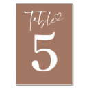 Search for rehearsal dinner table cards Typography