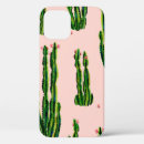 Search for watercolor cactus iphone cases Arizona