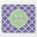 Search for ultra mousepads Pattern