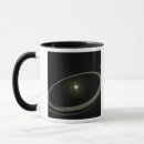 Search for planetary mugs View from space
