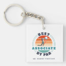 Search for best boss key rings Retro