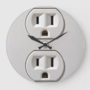 Search for plug posters Electrician