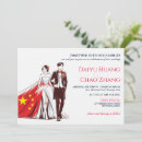 Search for china invitations Destination