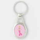Search for mermaid key rings Birthday