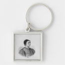 Search for leopold key rings Male