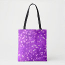 Search for iphone tote bags Texture