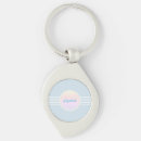 Search for blue ice key rings Stripes