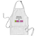 Search for periodic aprons Science