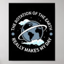 Search for funny climate change posters Planet