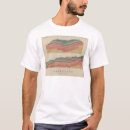 Search for districts tshirts County