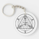 Search for alchemy key rings Symbol