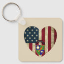 Search for ranger key rings Army